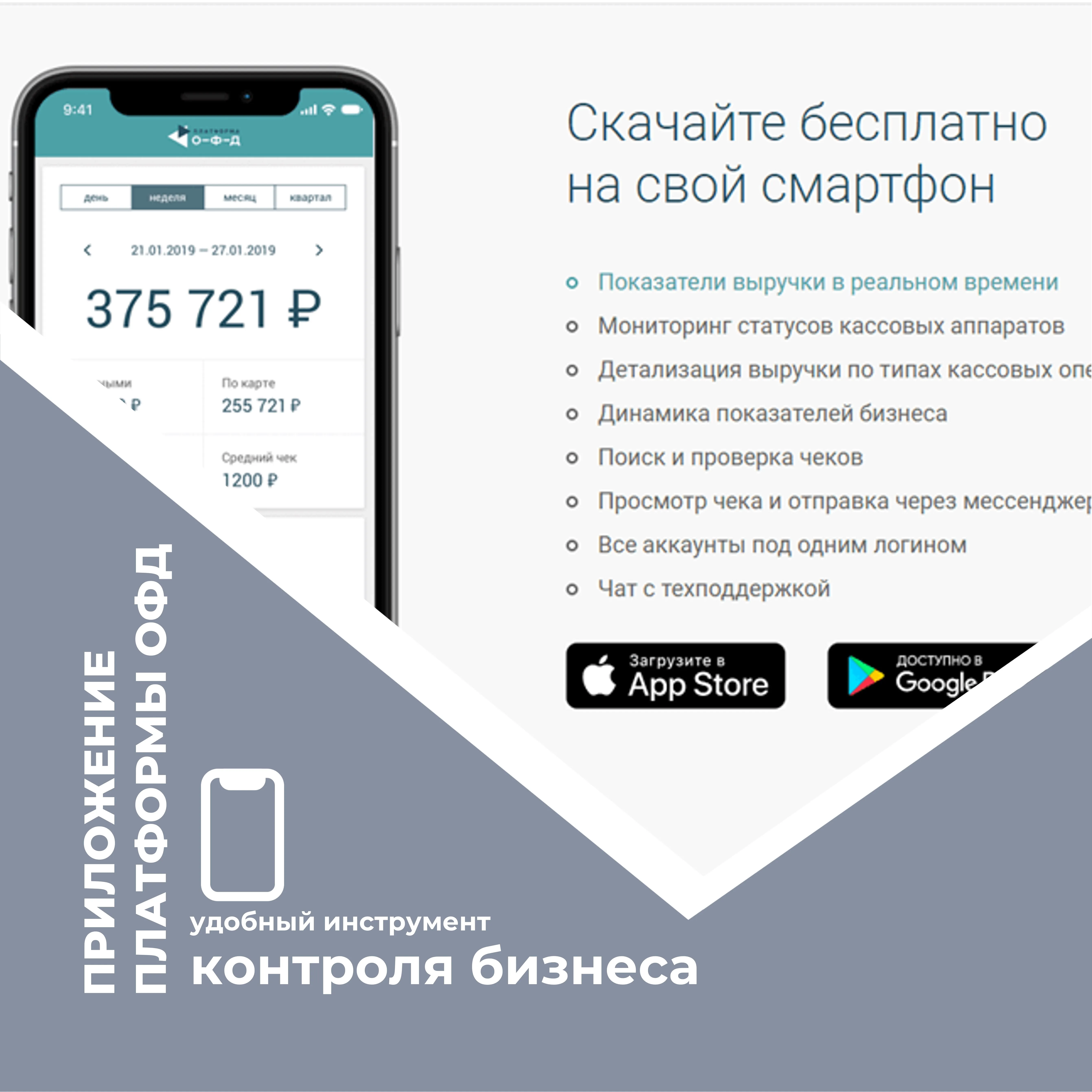 Приложение Платформа ОФД | Новости компании Визард